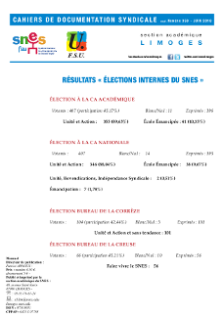 Bulletin académique 359sup - Juin 2018 - Résultats des élections internes