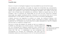 Bulletin académique 395 - Janvier 2023