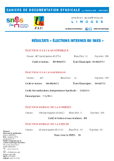 Bulletin académique 359sup - Juin 2018 - Résultats des élections internes